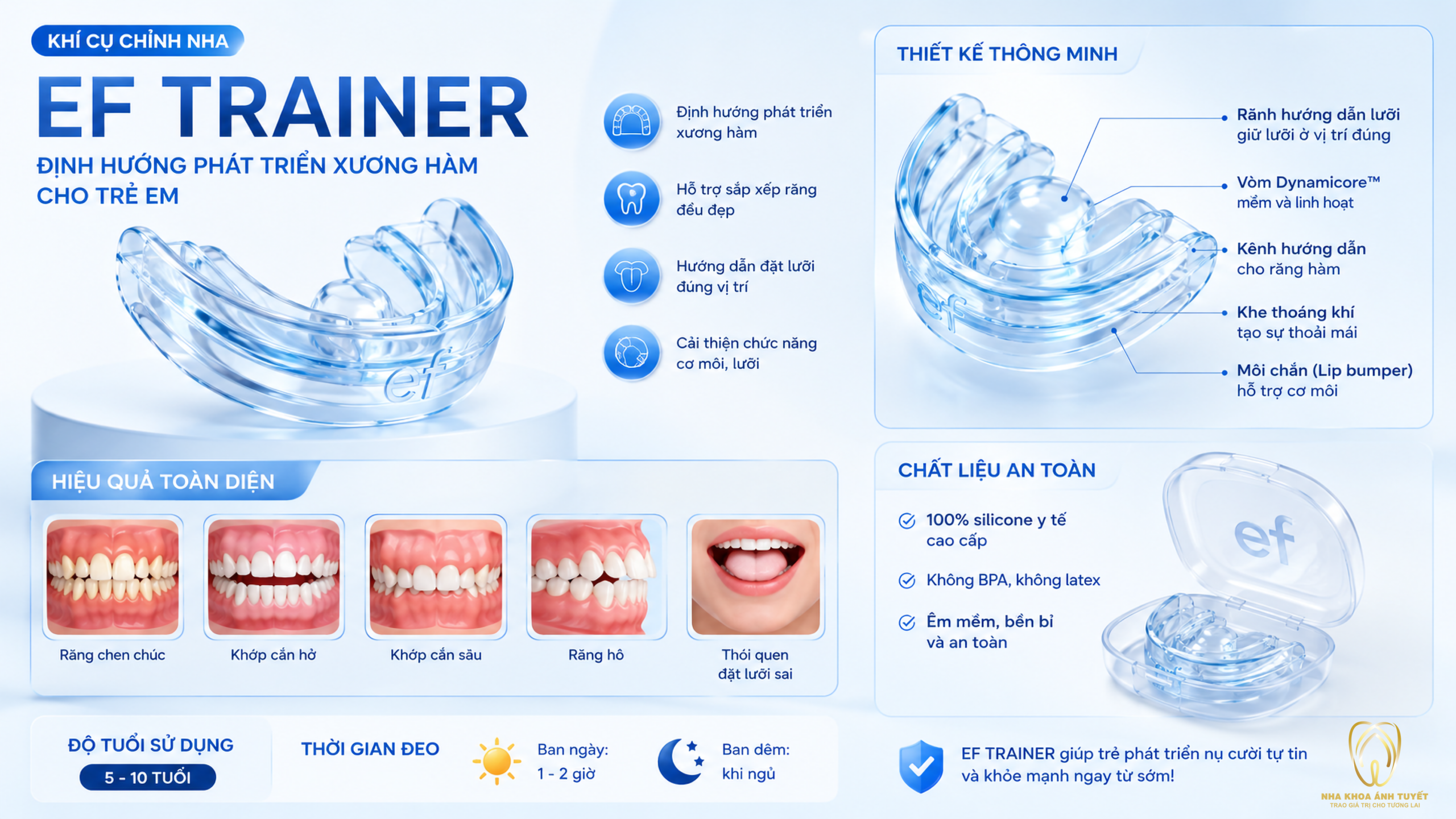 Mô phỏng khí cụ trainer cho bé hỗ trợ tiền chỉnh nha nhẹ nhàng