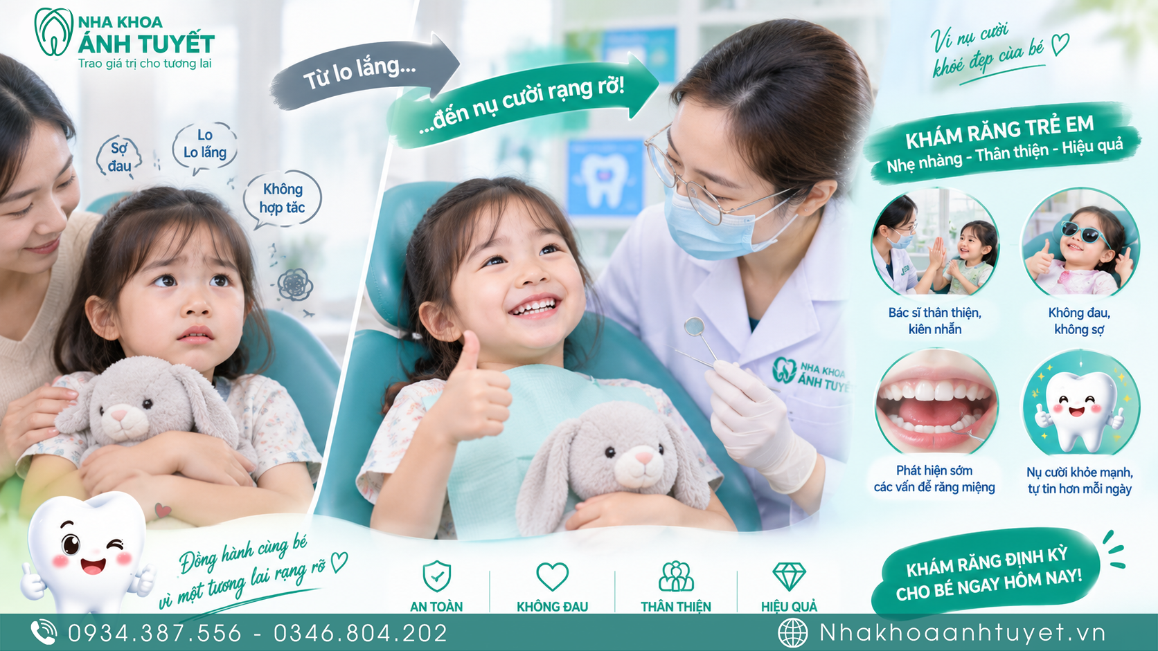 Minh họa tâm lý chuyển biến của trẻ từ sợ hãi sang vui vẻ khi đi khám nha khoa